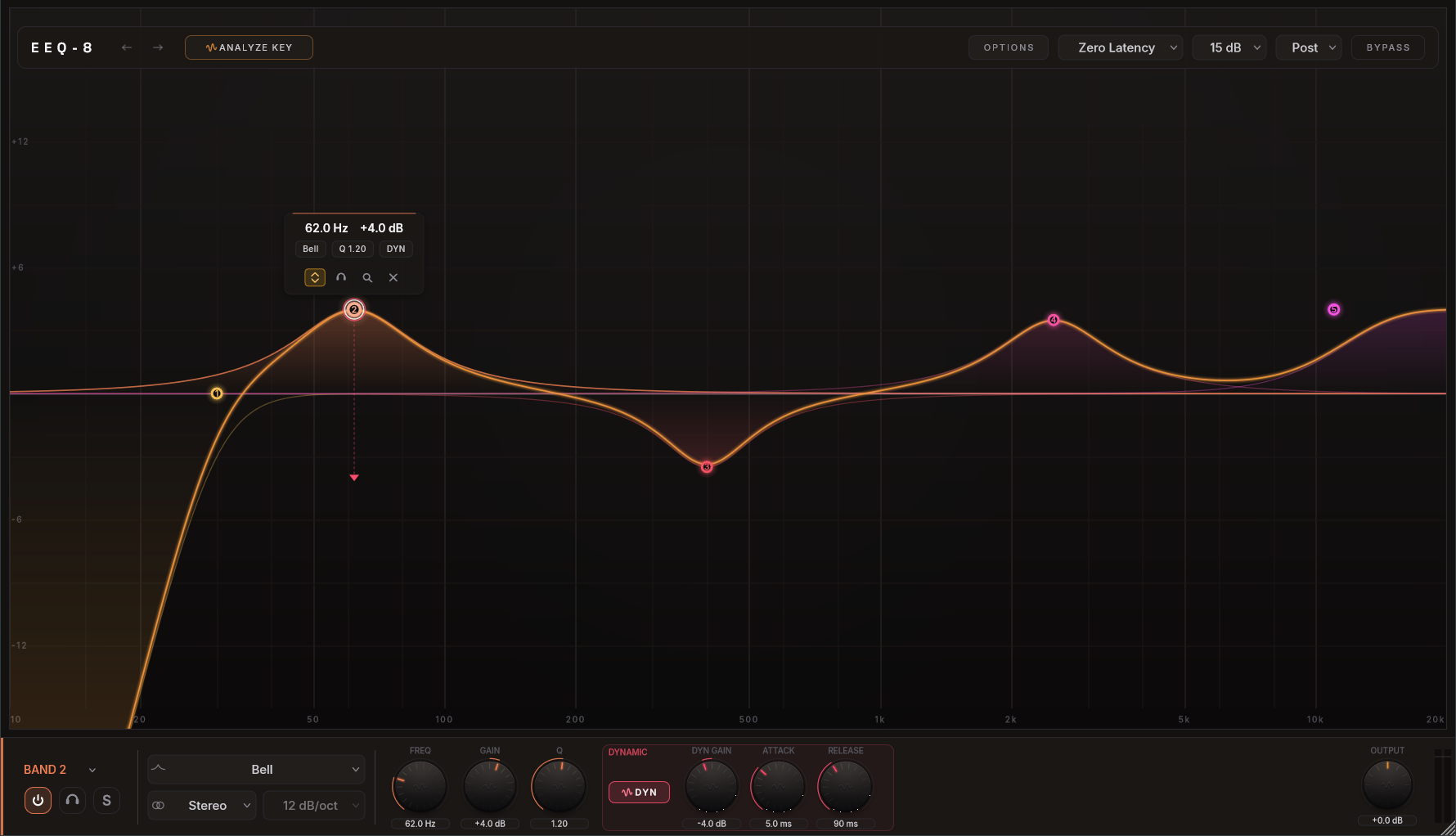 EEQ-8 in the Ember colours