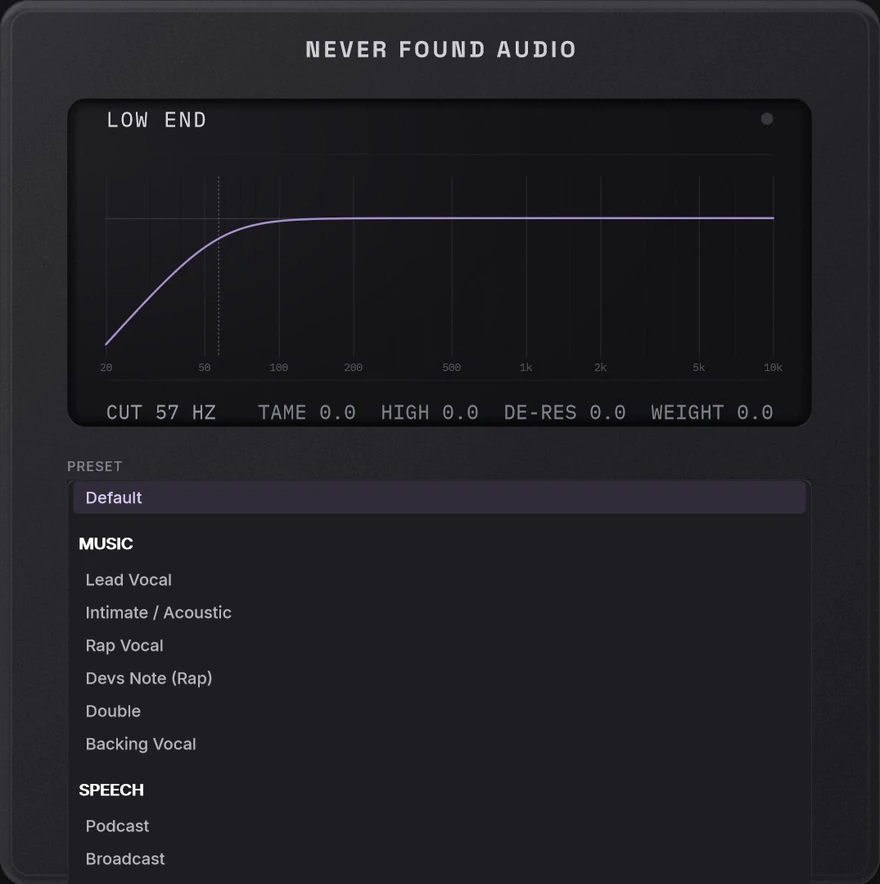 LF-Pro's preset list open, grouped under Music and Speech
