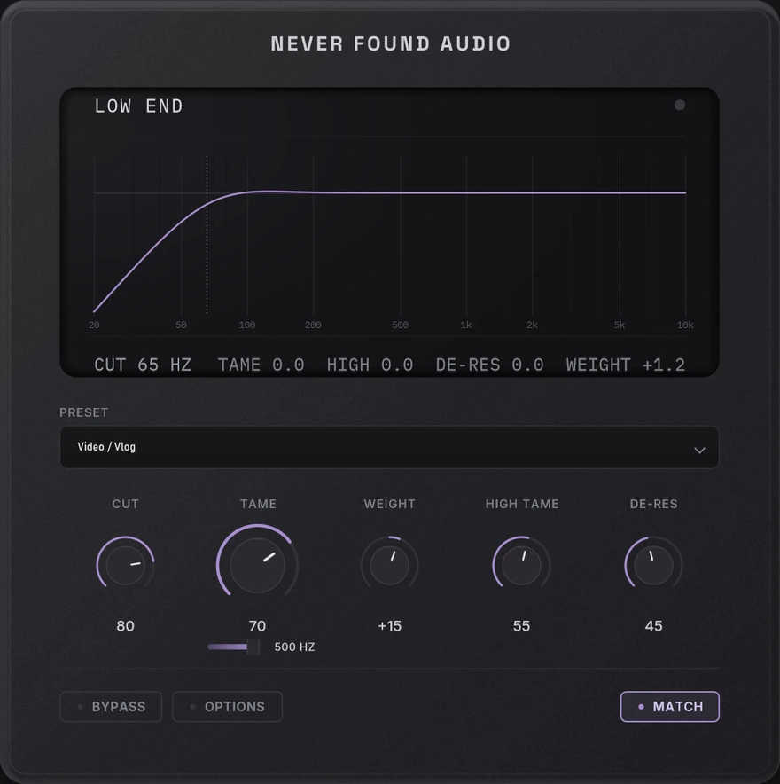 LF-Pro with the Video / Vlog speech preset loaded