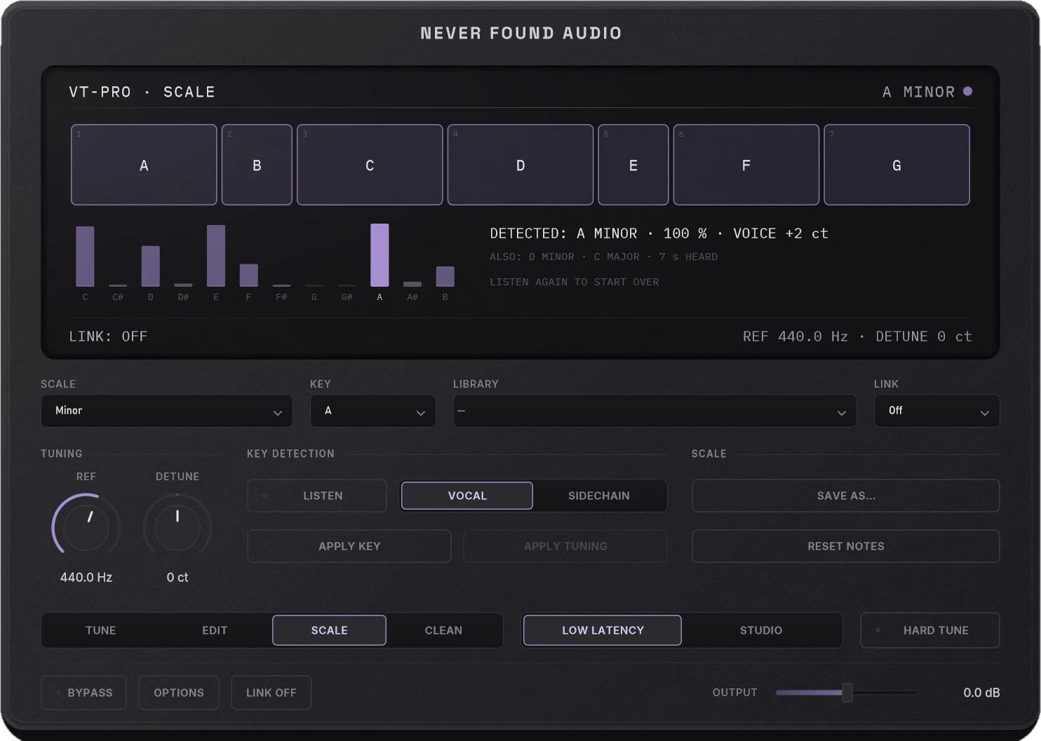 VT-Pro's SCALE page: the notes of the scale, a detected key with its note histogram, reference pitch and detune